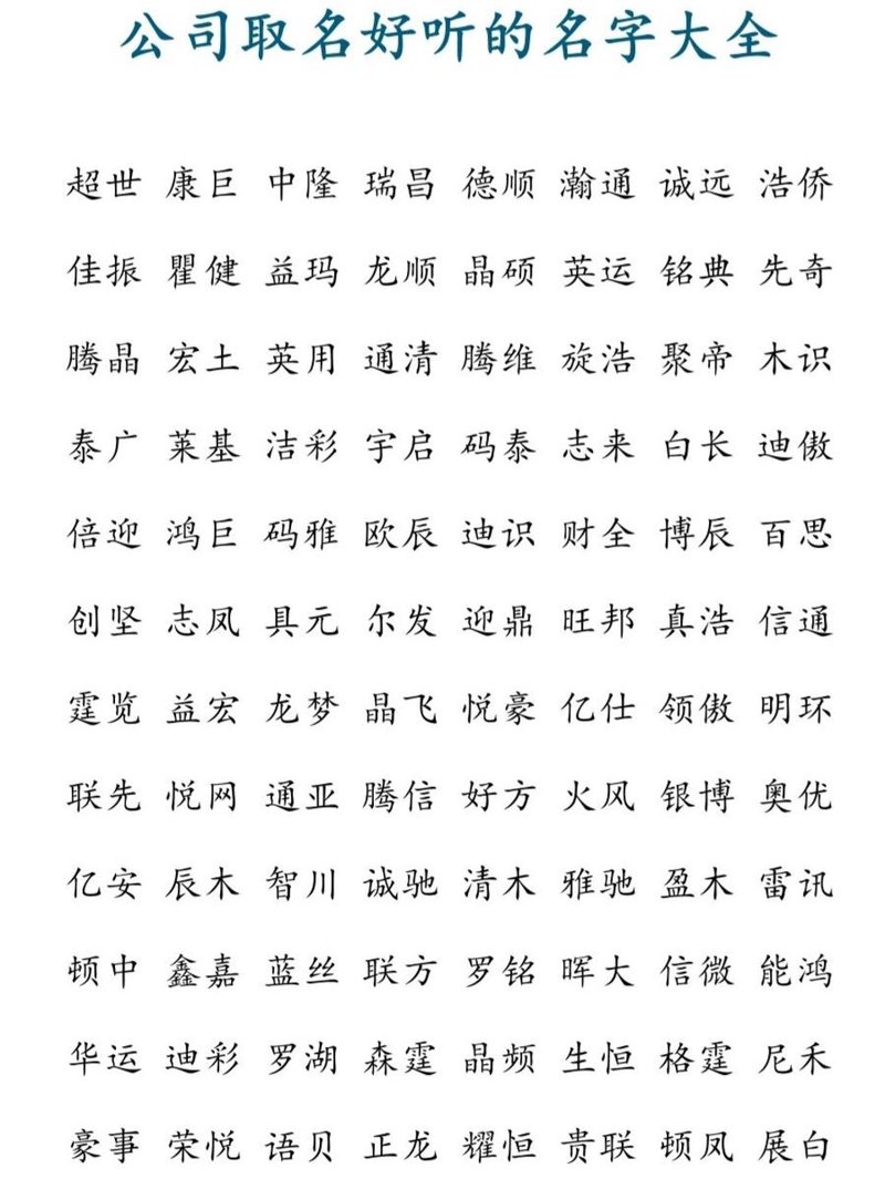 如何给你的新店取一个响亮的名字?这是一个看似简单却充满挑战的任务。