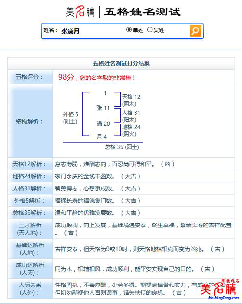 姓名测试